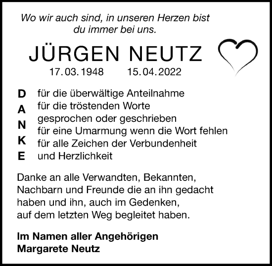 Traueranzeige von Jürgen Neutz von GESAMT