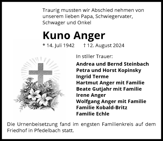 Traueranzeige von Kuno Anger von GESAMT