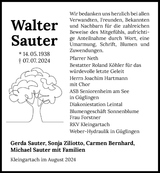 Traueranzeige von Walter Sauter von GESAMT